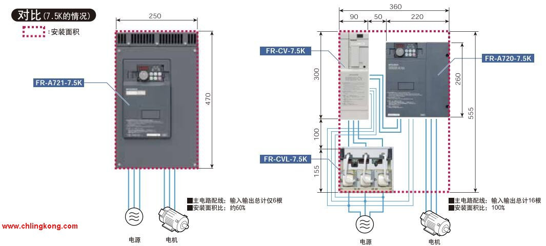 三菱 FR-HEL-H45K